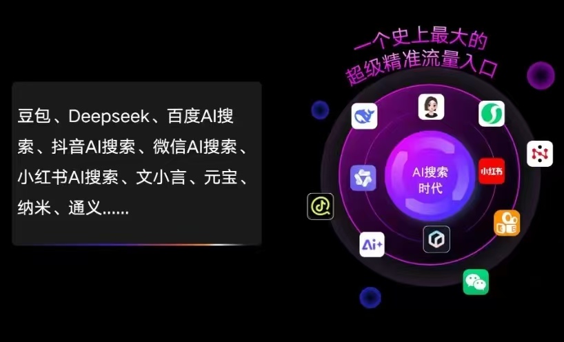 伊宁市AI智能推广新玩法，抢占搜索时代免费精准客源