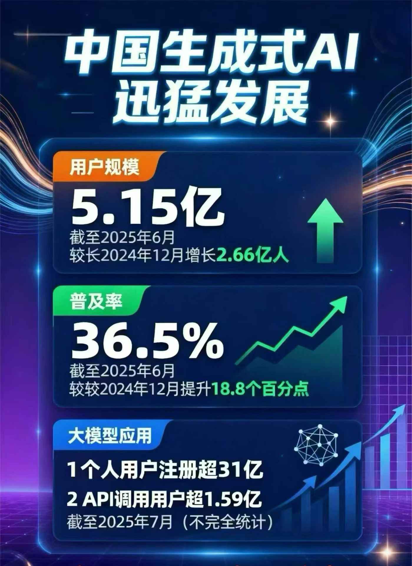 伊宁市豆包GEO优化是什么？内容创作核心逻辑解析