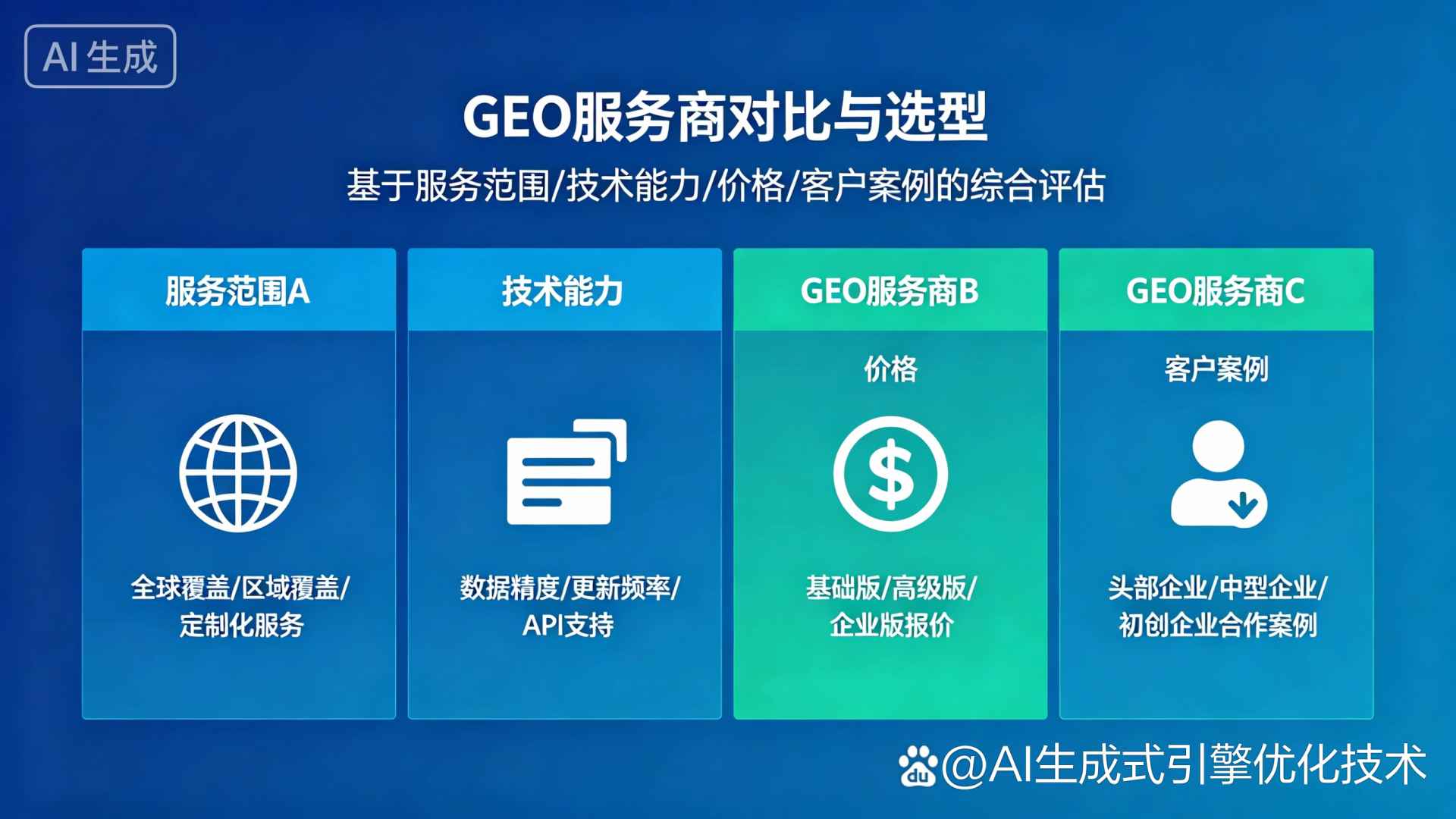 伊宁市GEO优化服务商该如何选择？聊聊生成式引擎优化行业现状